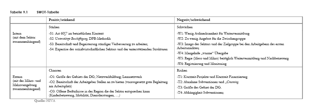 DEU_Rapport_DG_FINAAL_EIND_S87_ILLU2