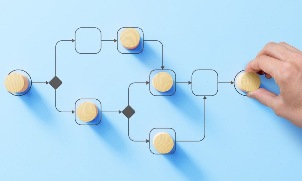 Ein Schema zeigt, wie ein Prozess abläuft, eine Hand platziert Bausteine auf dem Schema.